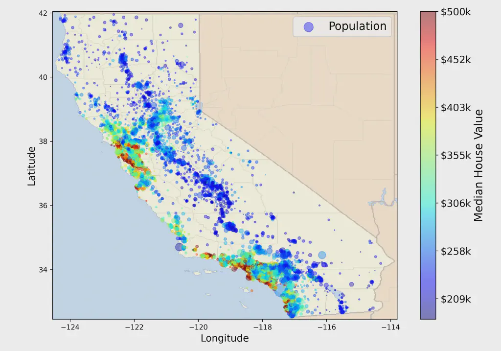 California house prices scatter plot